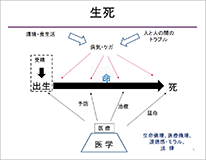 スライド