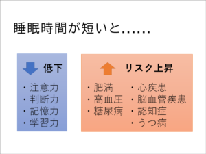 睡眠時間が短いと......