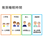 安全にも健康にも大切な睡眠