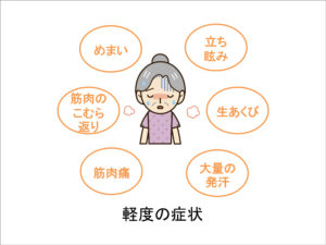 熱中症 軽度の症状