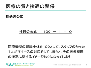病院スタッフ向け接遇研修で使用した「100-1=0」の法則のスライド図解｜堀エリカ