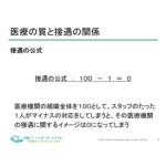 「患者さん第一」の病院接遇研修 資料（100-1=0）｜堀エリカ